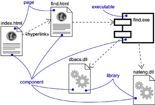 graphics/29fig01.jpg