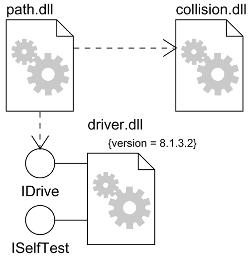 graphics/29fig03.gif