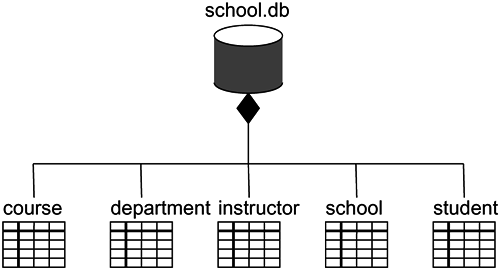 graphics/29fig04.gif