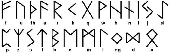 The Elder Futhark