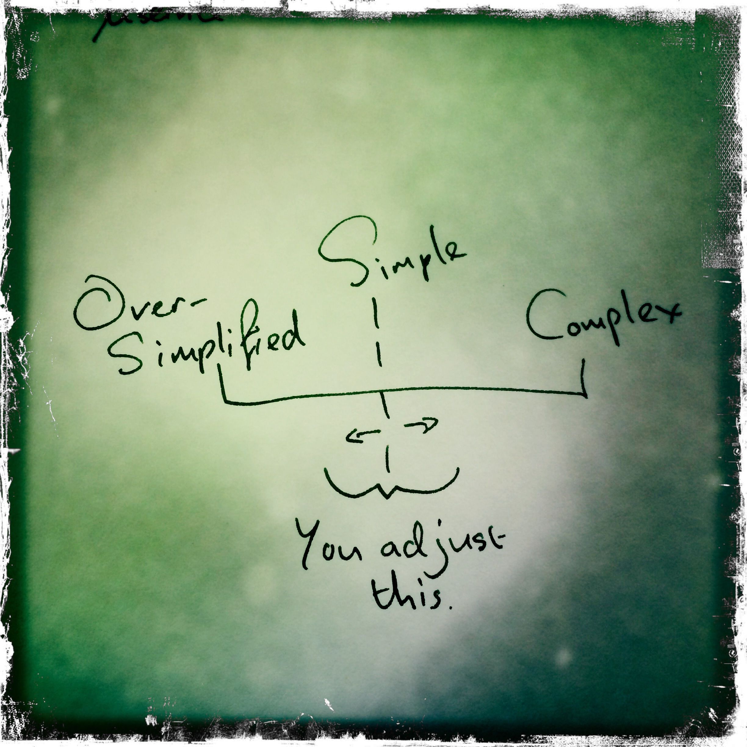 The Simplicity Continuum.