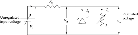 Voltage regulator circuit using Zener diode