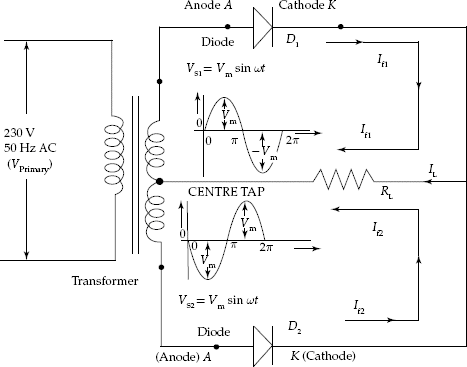 Full-wave rectifier circuit