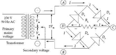 Bridge rectifier circuit