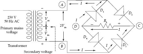 Bridge rectifier circuit