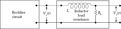 Inductor filter circuit