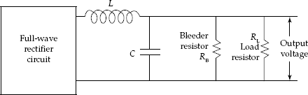 LC Filter circuit with bleeder resistor