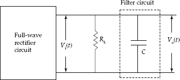 Full-wave rectifier circuit with capacitor filter