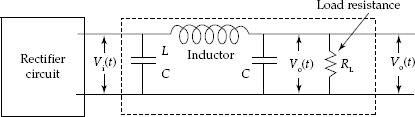 π-section filter circuit