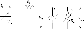 Voltage regulator circuit using Zener diode