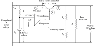 Op - amp as comparator in series voltage regulator circuit