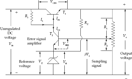 Series voltage regulator with various building blocks