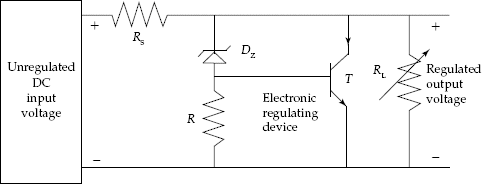 Voltage shunt regulator circuit using transistor