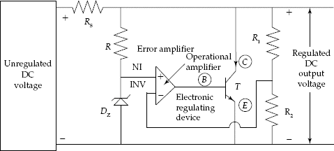 Voltage shunt regulator circuit using operational amplifier