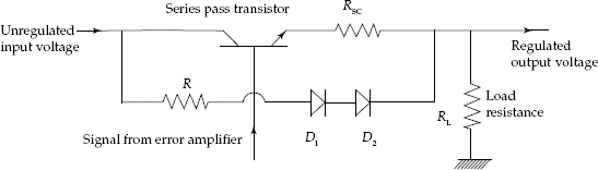 Constant current limiting protection circuit