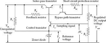 Series pass voltage regulator circuit with current limiting action