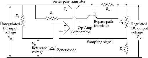 Op-amp voltage regulator circuit using current limiting features