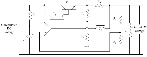 Fold back current limiting series voltage regulator circuit