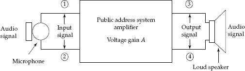 Audio amplifier system