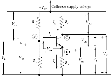 DC equivalent circuit of a single stage amplifier