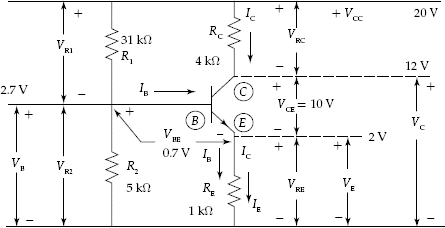 DC equivalent circuit of a common emitter transistor amplifier