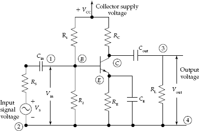 Single stage resistance capacitance coupled amplifier