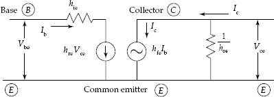 Common emitter transistor h-parameter equivalent circuit