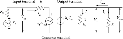 Small signal low frequency transistor equivalent circuit using h-parameters