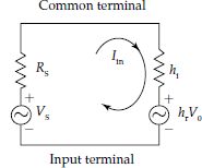 h-parameter equivalent circuit of the input port of CE transistor amplifier