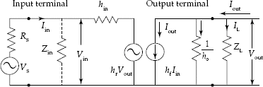 h-parameter equivalent circuit of transistor smplifier with voltage source having RS