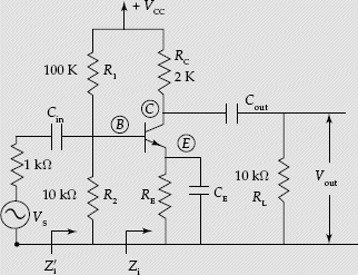 Common emitter transistor amplifier circuit