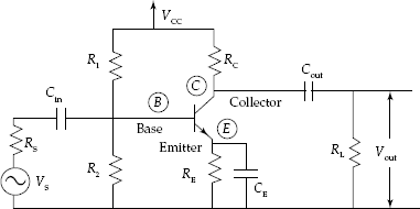 Common emitter transistor amplifier circuit