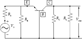 AC equivalent circuit of common base transistor amplifier