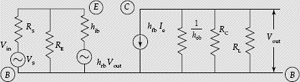 AC equivalent circuit of common base transistor amplifier using h-parameter