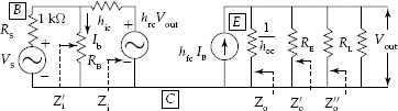 Equivalent circuit of common collector transistor amplifier