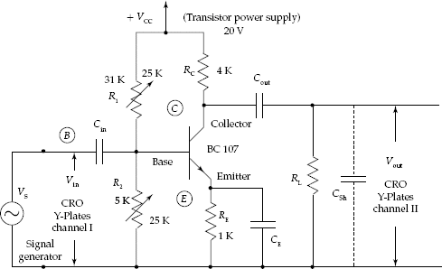 CE transistor amplifier circuit to obtain frequency response