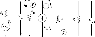 CE Transistor Amplifier mid frequency equivalent circuit for resistance capacitance coupled Transistor Amplifier