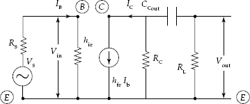 CE Transistor Amplifier low frequency equivalent circuit for resistance capacitance coupled Transistor Amplifier