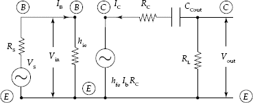 CE transistor ampifier low frequency equivalent circuit