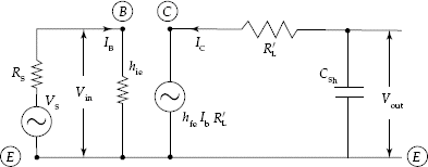 High frequency equivalent circuit of CE transistor amplifier (with voltage source)