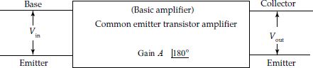 Block diagram of transistor amplifier