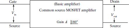 Block diagram of MOSFET amplifier