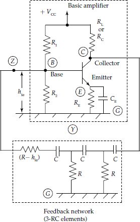 Transistor R-C Phase shift oscillator circuit various blocks in an oscillator