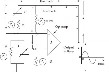 Wien bridge oscillator circuit working