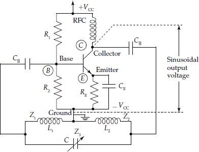 Hartley oscillator