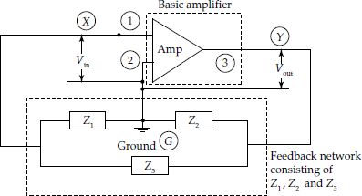 Circuit to illustrate the nature of the components in the feedback network of LC oscillators