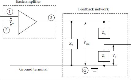 General configuration of LC oscillator circuits