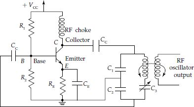 Basic circuit of clapp oscillator