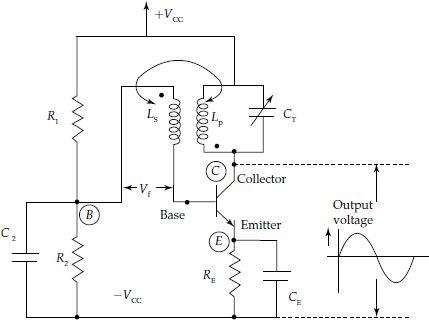 Tuned collector oscillator