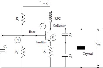 Modified colpitts oscillator (pierce oscillator) using crystal excited at fP (the crystal excited at fP behaves as an inductance)